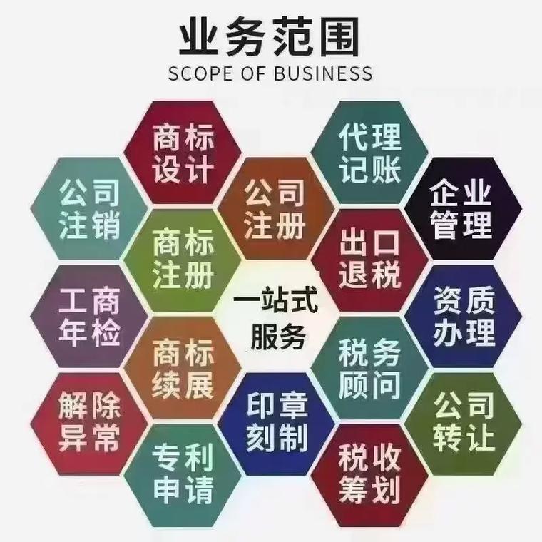 庆阳代理记账